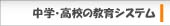 menu-secondary-system.jpg